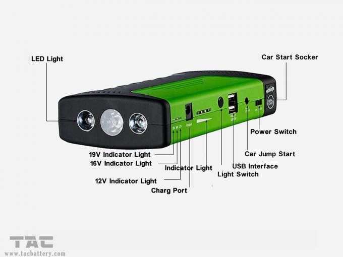 สีเขียวแบบพกพารถ Jump เริ่มต้นด้วยไฟฉาย LED มัลติฟังก์ชั่ 3 ตัว / SOS / strobe