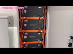 แบตเตอรี่ LiFePo4 51.2V 100Ah